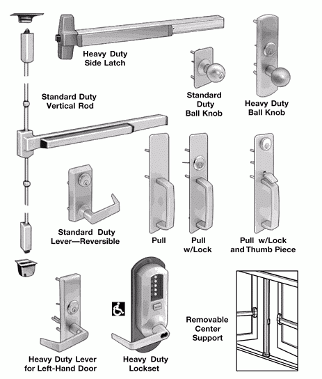 Panic bar door installation by professional commercial locksmith