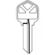 Key Duplication