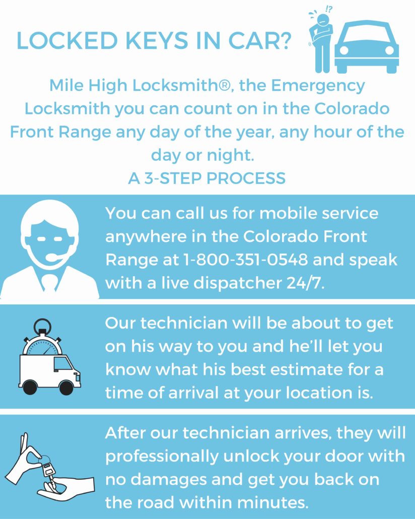 Car Service To Dia From Highlands Ranch Car Service To Dia From Highlands Ranch